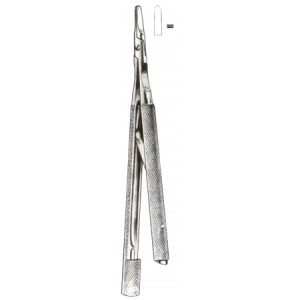 Castroviejo Razor Blade Breakers