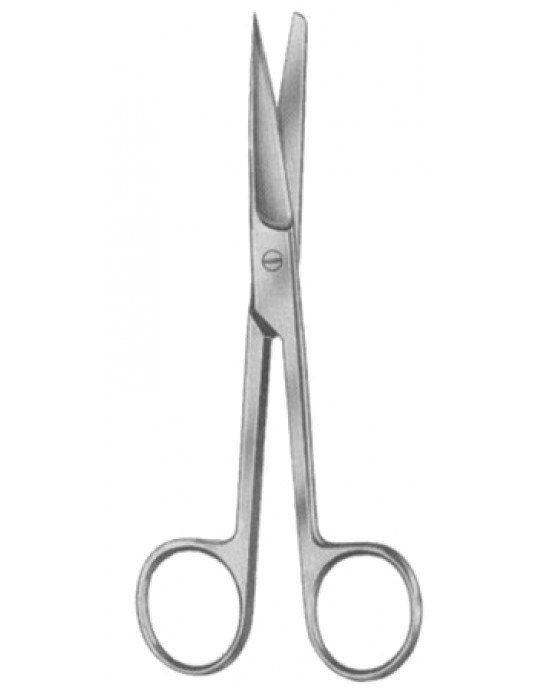 Opertaing Scissors Straight