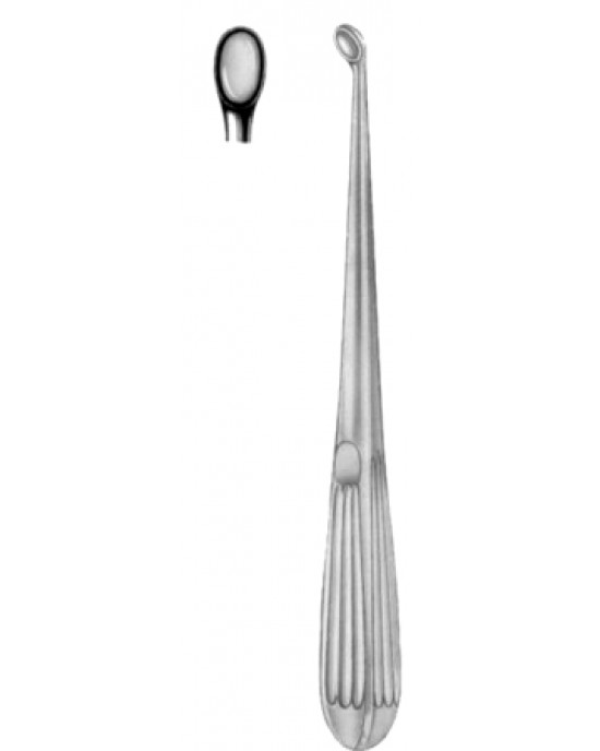 Spinal Bone Curettes